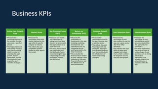 Business KPIs
Active User Growth
Rate
•Measures the
percentage increase in
the number of active
users over a specified
period.
•This helps understand
how quickly the app’s
user base is growing,
which is crucial for
assessing the app's
growth, market
penetration, and the
effectiveness of user
acquisition and
retention strategies.
Market Share
•Measures the
percentage of the total
market captured by the
app within its specific
category or industry.
•This reflects the app's
competitive position
relative to other apps in
the market.
Net Promoter Score
(NPS)
•Measures user loyalty
and satisfaction by
asking users how likely
they are to recommend
the app to others on a
scale of 0 to 10.
•This helps assess overall
user satisfaction and
the likelihood of users
recommending the app,
categorizing users into
promoters, passives,
and detractors.
Return on
Investment (ROI)
•Measures the
profitability of
investments in the app,
including marketing,
development, and
operational costs, by
comparing the net
profit generated to the
total investment.
•This evaluates the
financial return relative
to costs, offering a clear
indication of the app’s
financial efficiency and
the effectiveness of
these investments.
Revenue Growth
Rate
•Measures the
percentage increase in
the app’s revenue over
a specified period.
•This reflects the app’s
financial growth and
expansion, helping to
track financial progress
over time and evaluate
the effectiveness of
revenue-increasing
strategies.
User Retention Rate
•Measures the
percentage of users
who continue to use the
app over a given period
after their initial
download.
•This indicates the app’s
ability to keep users
engaged and reduce
churn, which is critical
for long-term success
and user base growth.
Abandonment Rate
•Measures the
percentage of users
who initiate a specific
process or task within
the app but do not
complete it.
•This helps understand
user drop-off rates at
various stages of user
journeys, such as during
checkout or
registration, and
provides insights into
potential issues or
obstacles within the
app.
 