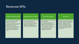 Revenue KPIs
Annual Recurring Revenue (ARR)
•Measures predictable, recurring income
generated from subscription-based
services on an annual basis.
•This is crucial for subscription-based apps,
reflecting the app’s long-term revenue
potential and financial stability.
•It helps assess the financial performance
and growth of the app’s subscription
model over the year, providing a clear
view of the app’s predictable income
stream.
Average Revenue per User (ARPU)
•Measures the average revenue generated
per user during a specific period.
•This metric helps evaluate the app's
revenue performance and monetization
efficiency, offering insights into the
effectiveness of monetization strategies
and the overall financial value of users.
Revenue Per Install (RPI)
•Measures the average revenue generated
per app installation.
•This metric assesses the financial return
on user acquisition efforts and the
effectiveness of monetization strategies
relative to the number of installs.
•It helps evaluate how much revenue each
new user contributes on average,
providing insights into the app’s
profitability per acquisition.
Total Revenue
•Measures the total income generated by
the app from all sources, including in-app
purchases, subscriptions, advertisements,
and other monetization strategies.
•This is a broad indicator of the app’s
overall financial performance, helping to
evaluate the app’s total income and
providing a comprehensive view of its
financial success.
 