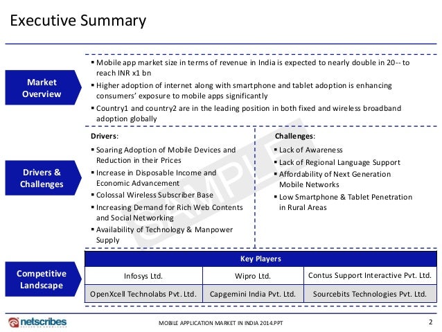 Market Research Report Mobile application market in