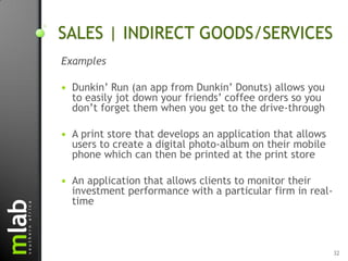SALES | INDIRECT GOODS/SERVICES
Examples

   Dunkin‟ Run (an app from Dunkin‟ Donuts) allows you
    to easily jot down your friends‟ coffee orders so you
    don‟t forget them when you get to the drive-through

   A print store that develops an application that allows
    users to create a digital photo-album on their mobile
    phone which can then be printed at the print store

   An application that allows clients to monitor their
    investment performance with a particular firm in real-
    time



                                                             32
 