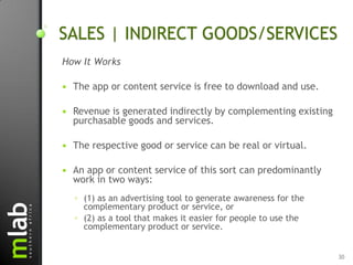 SALES | INDIRECT GOODS/SERVICES
How It Works

   The app or content service is free to download and use.

   Revenue is ...