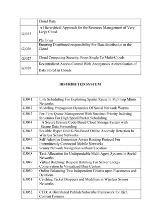 Cloud Data

GJ025

A Hierarchical Approach for the Resource Management of Very
Large Cloud

GJ026

Platforms
Ensuring Distributed responsibility For Data distribution in the
Cloud

GJ027

Cloud Computing Security: From Single To Multi-Clouds
Decentralized Access Control With Anonymous Authentication of

GJ028

Data Stored in Clouds

DISTRIBUTED SYSTEM

GJ041
GJ042
GJ043
GJ044
GJ045
GJ046
GJ047
GJ048
GJ049
GJ050
GJ051

GJ052

Link Scheduling For Exploiting Spatial Reuse In Multihop Mimo
Networks
Modeling Propagation Dynamics Of Social Network Worms
Per-Flow Queue Management With Succinct Priority Indexing
Structures For High Speed Packet Scheduling
A Secure Erasure Code-Based Cloud Storage System with
Secure Data Forwarding
Scalable Hyper Grid K-Nn-Based Online Anomaly Detection In
Wireless Sensor Networks
Self-Adaptive Contention Aware Routing Protocol For
Intermittently Connected Mobile Networks
Sensor Network Navigation without Location
Task Allocation for Undependable Multi Agent Systems in Social
Networks
Virtual Batching: Request Batching For Server Energy
Conservation In Virtualized Data Centers
Online Balancing Two Independent Criteria upon Placements and
Deletions
Catching Packet Droppers and Modifiers in Wireless Sensor
Networks
CCD: A Distributed Publish/Subscribe Framework for Rich
Content Formats

 