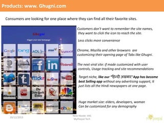 Products: www. Ghugni.com
Consumers are looking for one place where they can find all their favorite sites.
Customers don’...