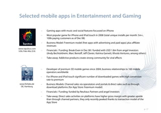 Selected mobile apps in Entertainment and Gaming

                      –   Gaming apps with music and social features focussed on iPhone
                      –   Most popular game for iPhone and iPod touch in 2008 (total unique installs per month: 5m+,
                          100k paying customers as of Dec 08)
                      –   Business Model: Freemium model (free apps with advertising and paid apps) plus affiliate
                          revenues
www.tapulous.com
USA, Palo Alto (CA)   –   Financials / Funding: Break-Even in Dec 08 / funded with USD 1.8m from angel investors
                          (Andy Bechtolsheim, Marc Benioff, Jeff Clavier, Katrina Garnett, Khosla Ventures, among others)
                      –   Take-away: Addictive products create strong community for viral effects



                      –   Developer of premium 3D mobile games since 2004, business relationships to 160 mobile
                          operators worldwide
                      –   For iPhone and iPod touch significant number of downloaded games with high conversion
                          rate to premium
 www.fishlabs.de      –   Business Models: Channel sales via operatators and portals & direct sales such as through
  DE, Hamburg             download platforms (for App Store: freemium model)
                      –   Financials / Funding: funded by Neuhaus Partners and angel investors
                      –   Take-away: Direct sales activities on platforms have higher gross margin with greater upside
                          than through channel partners, they only recently peaked thanks to transaction model of the
                          App Store

                                                                                                                         p. 17
 
