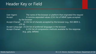Header Key or Field
Mobile Applications Mr. A. B. Momin, Assistant Professor, Department of CSE
User-Agent: The name of the browser or platform that originated the request
Accept: A comma-separated values (CSV) list of MIME types accepted
by the browser
Accept-Charset: A CSV list of charsets accepted by the browser (e.g., ISO-8859-1,
UTF-8)
Accept-Language: A CSV list of preferred languages in the browser
Accept-Charset: A CSV list of compression methods available for the response
(e.g., gzip, deflate)
 