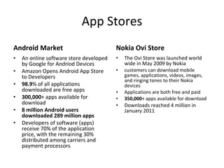 App Stores Android Market An online software store developed by Google for Andriod Devices Amazon Opens Android App Store to Developers 98.9 % of all applications downloaded are free apps 300,000 + apps available for download 8 million Android users downloaded 289 million apps Developers of software (apps) receive 70% of the application price, with the remaining 30% distributed among carriers and payment processors Nokia Ovi Store The Ovi Store was launched world wide in May 2009 by Nokia customers can download mobile games, applications, videos, images, and ringing tones to their Nokia devices  Applications are both free and paid 350,000 + apps available for download Downloads reached 4 million in January 2011 