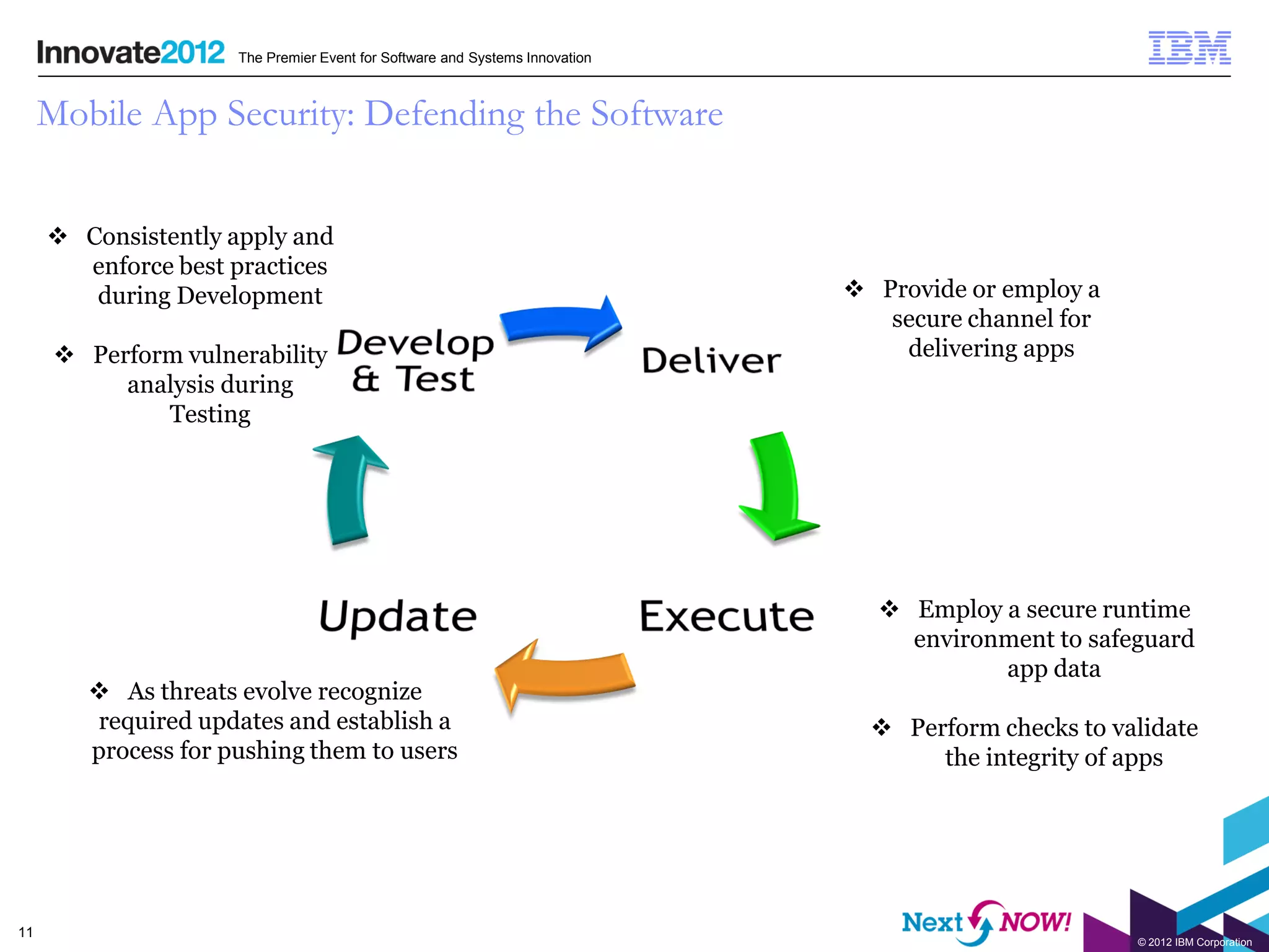 The Premier Event for Software and Systems Innovation



     Mobile App Security: Defending the Software


      Consistently apply and
       enforce best practices
        during Development                                                    Provide or employ a
                                                                                secure channel for
       Perform vulnerability                                                    delivering apps
           analysis during
              Testing




                                                                                Employ a secure runtime
                                                                                 environment to safeguard
                                                                                        app data
         As threats evolve recognize
        required updates and establish a                                        Perform checks to validate
        process for pushing them to users                                           the integrity of apps




11
                                                                                                     © 2012 IBM Corporation
 
