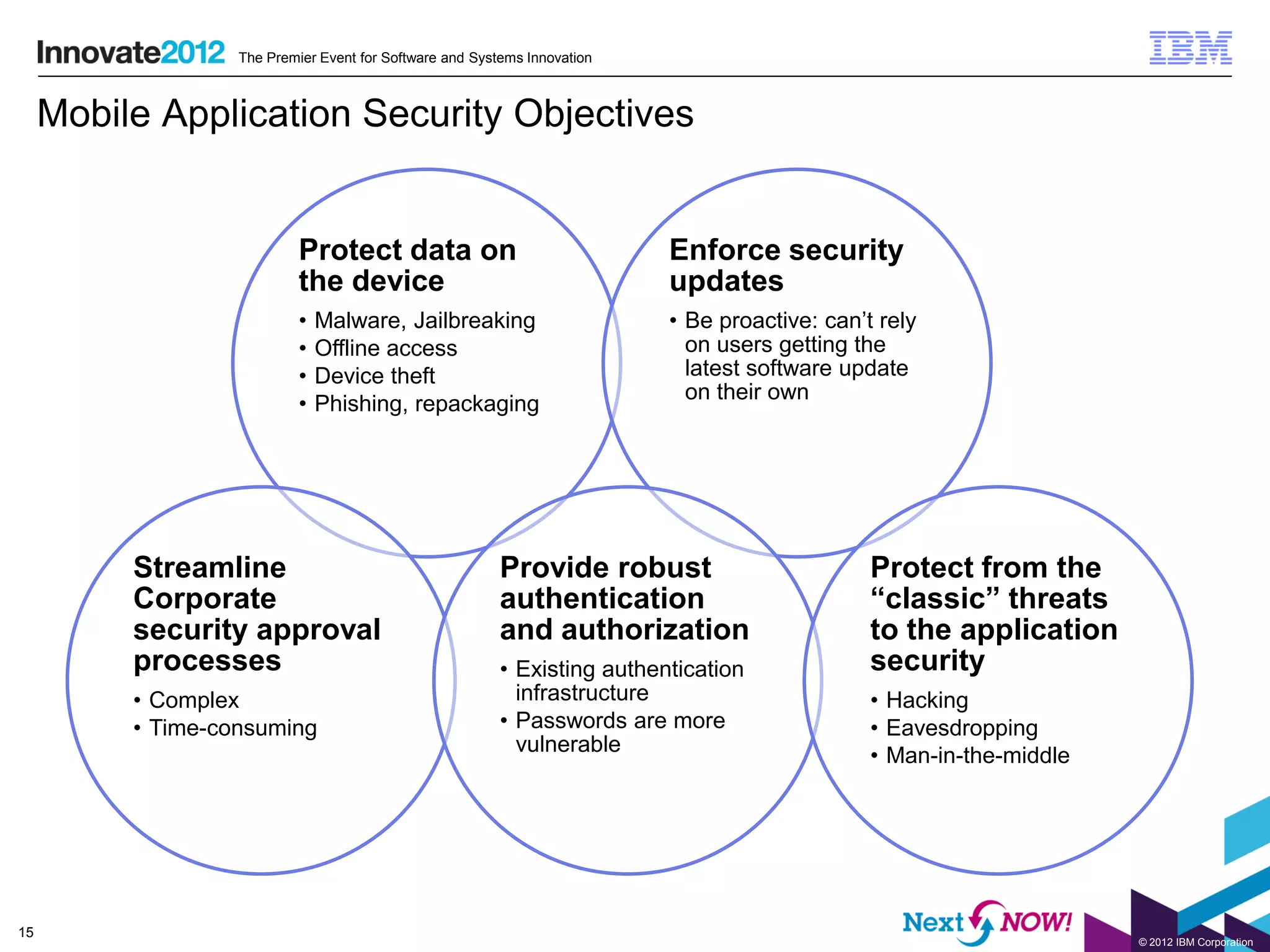 The Premier Event for Software and Systems Innovation



     Mobile Application Security Objectives


                            Protect data on                                Enforce security
                            the device                                     updates
                            •   Malware, Jailbreaking                      • Be proactive: can’t rely
                            •   Offline access                               on users getting the
                            •   Device theft                                 latest software update
                                                                             on their own
                            •   Phishing, repackaging




          Streamline                                      Provide robust                        Protect from the
          Corporate                                       authentication                        “classic” threats
          security approval                               and authorization                     to the application
          processes                                       • Existing authentication             security
          • Complex                                         infrastructure                      • Hacking
          • Time-consuming                                • Passwords are more                  • Eavesdropping
                                                            vulnerable                          • Man-in-the-middle




15
                                                                                                                      © 2012 IBM Corporation
 