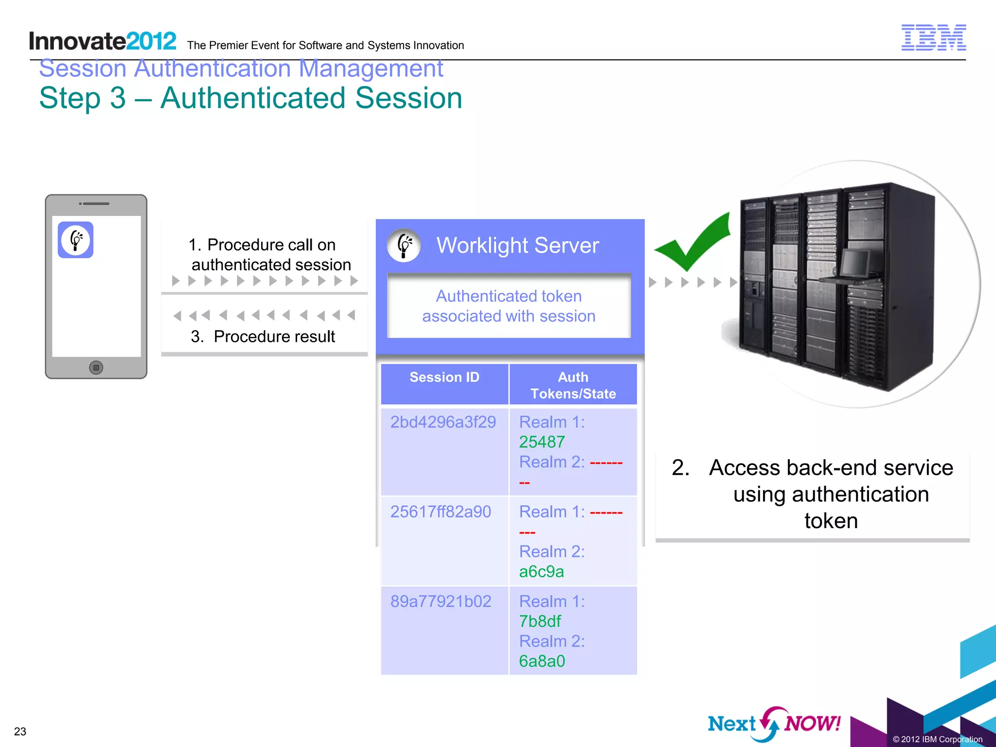The Premier Event for Software and Systems Innovation

     Session Authentication Management
     Step 3 – Authenticated Session



                 1. Procedure call on                           Worklight Server
                 authenticated session
                                                               Authenticated token
                                                             associated with session
                 3. Procedure result

                                                           Session ID         Auth
                                                                           Tokens/State

                                                       2bd4296a3f29      Realm 1:
                                                                         25487
                                                                         Realm 2: ------   2. Access back-end service
                                                                         --
                                                                                                using authentication
                                                       25617ff82a90      Realm 1: ------
                                                                         ---
                                                                                                       token
                                                                         Realm 2:
                                                                         a6c9a
                                                       89a77921b02       Realm 1:
                                                                         7b8df
                                                                         Realm 2:
                                                                         6a8a0



23
                                                                                                               © 2012 IBM Corporation
 