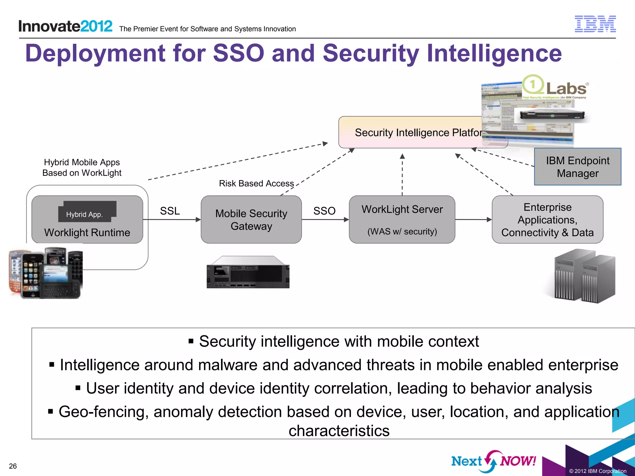 The Premier Event for Software and Systems Innovation



     Deployment for SSO and Security Intelligence


                                                                                        Security Intelligence Platform

      Hybrid Mobile Apps                                                                                                          IBM Endpoint
      Based on WorkLight                                                                                                            Manager
                                                       Risk Based Access

            Hybrid App.               SSL                                         SSO    WorkLight Server                   Enterprise
           Hybrid App.                                Mobile Security
                                                                                                                           Applications,
                                                        Gateway                           (WAS w/ security)
      Worklight Runtime                                                                                                  Connectivity & Data

        Mobile Device




                             Security intelligence with mobile context
        Intelligence around malware and advanced threats in mobile enabled enterprise
            User identity and device identity correlation, leading to behavior analysis
        Geo-fencing, anomaly detection based on device, user, location, and application
                                            characteristics

26
                                                                                                                                      © 2012 IBM Corporation
 