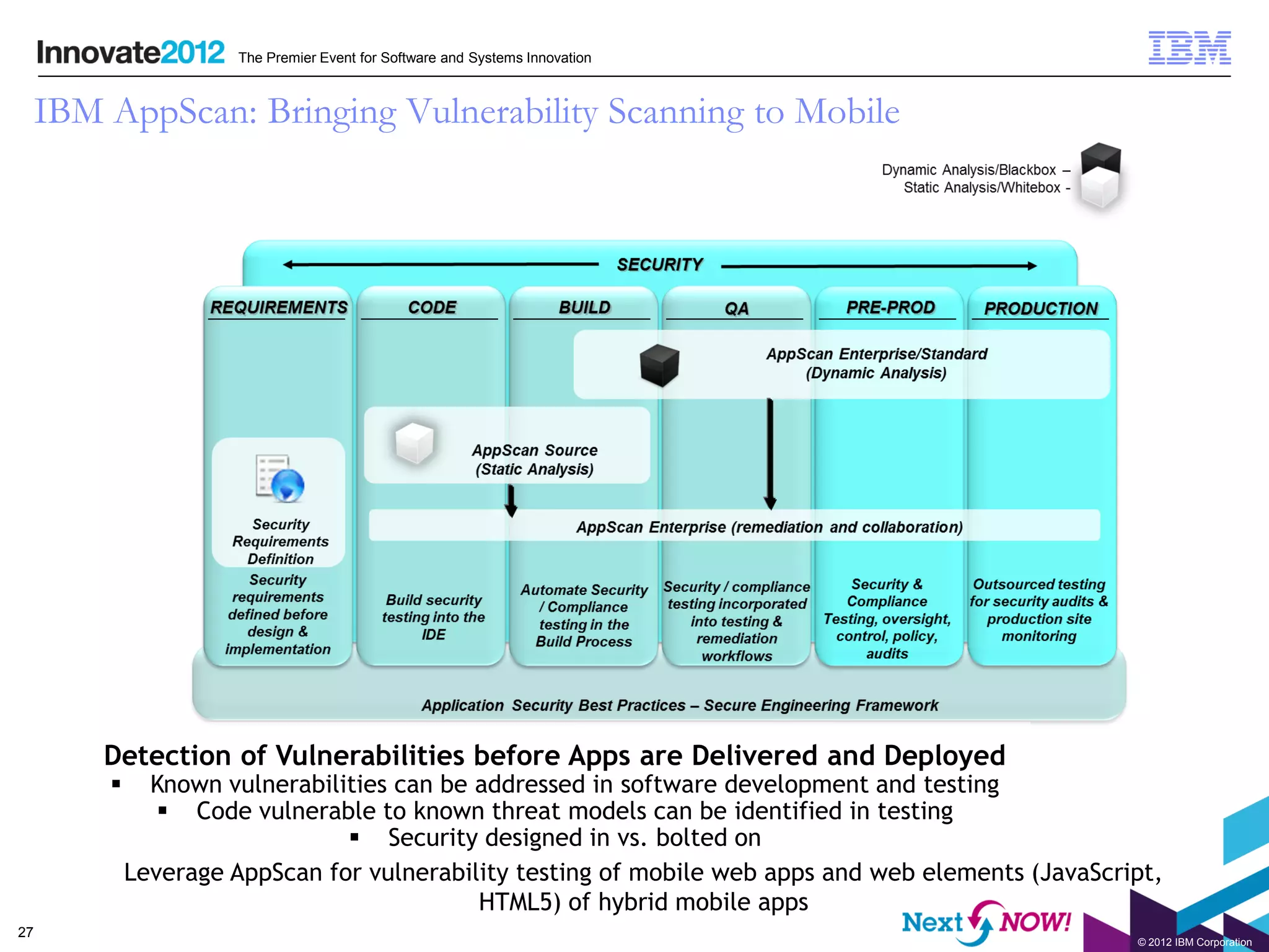 The Premier Event for Software and Systems Innovation



     IBM AppScan: Bringing Vulnerability Scanning to Mobile




         Detection of Vulnerabilities before Apps are Delivered and Deployed
              Known vulnerabilities can be addressed in software development and testing
                 Code vulnerable to known threat models can be identified in testing
                                 Security designed in vs. bolted on
             Leverage AppScan for vulnerability testing of mobile web apps and web elements (JavaScript,
                                            HTML5) of hybrid mobile apps
27
                                                                                                     © 2012 IBM Corporation
 