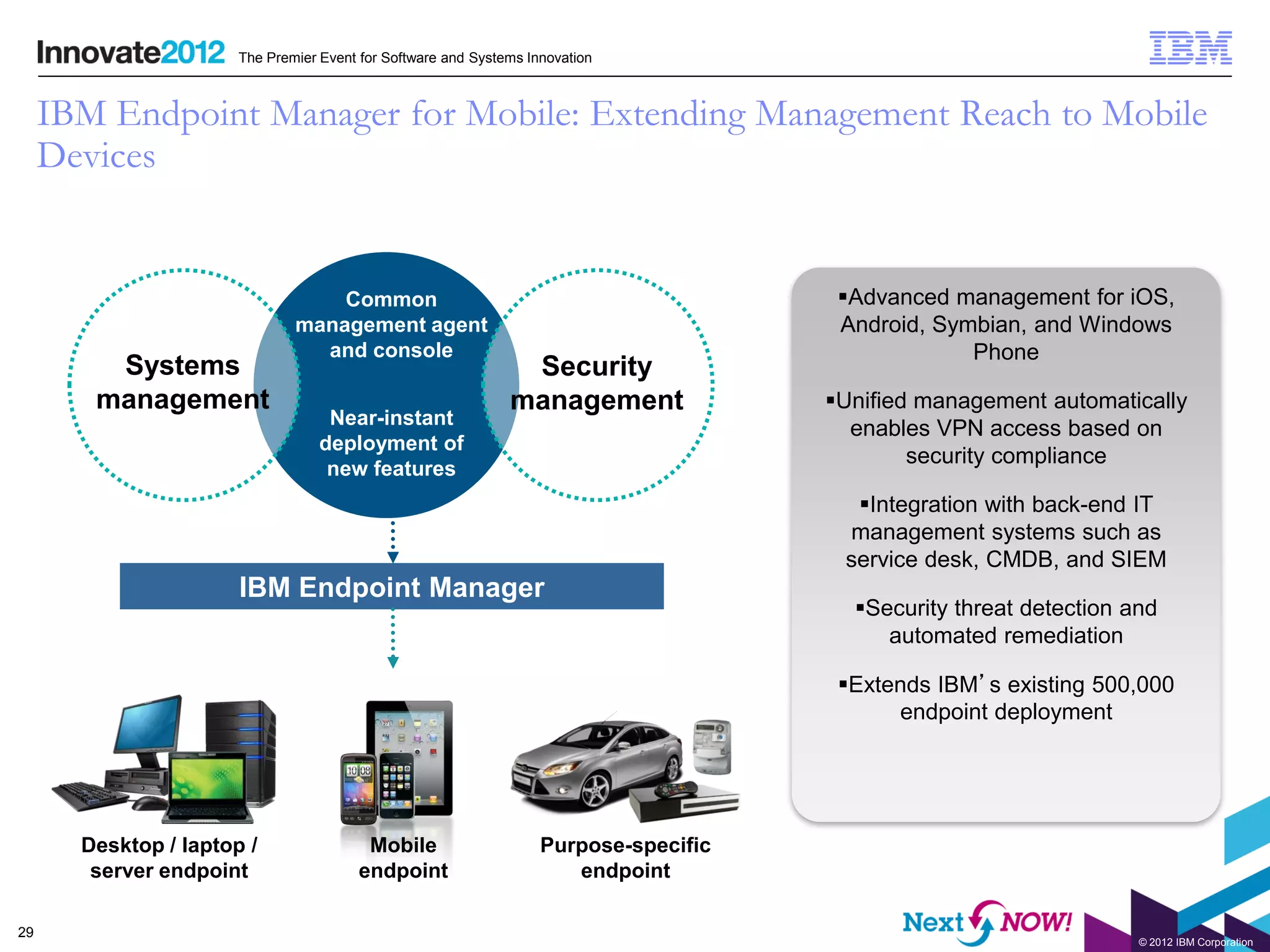 The Premier Event for Software and Systems Innovation



     IBM Endpoint Manager for Mobile: Extending Management Reach to Mobile
     Devices


                                   Common                                               Advanced management for iOS,
                               management agent                                         Android, Symbian, and Windows
                                 and console                                                        Phone
         Systems                                                Security
        management                                             management              Unified management automatically
                                    Near-instant
                                                                                         enables VPN access based on
                                   deployment of
                                                                                               security compliance
                                    new features
                                                                                         Integration with back-end IT
                                                                                        management systems such as
                                                                                        service desk, CMDB, and SIEM
                       IBM Endpoint Manager
                                                                                         Security threat detection and
                                                                                            automated remediation

                                                                                        Extends IBM’s existing 500,000
                                                                                             endpoint deployment




       Desktop / laptop /                 Mobile                    Purpose-specific
        server endpoint                  endpoint                      endpoint

29
                                                                                                                     © 2012 IBM Corporation
 