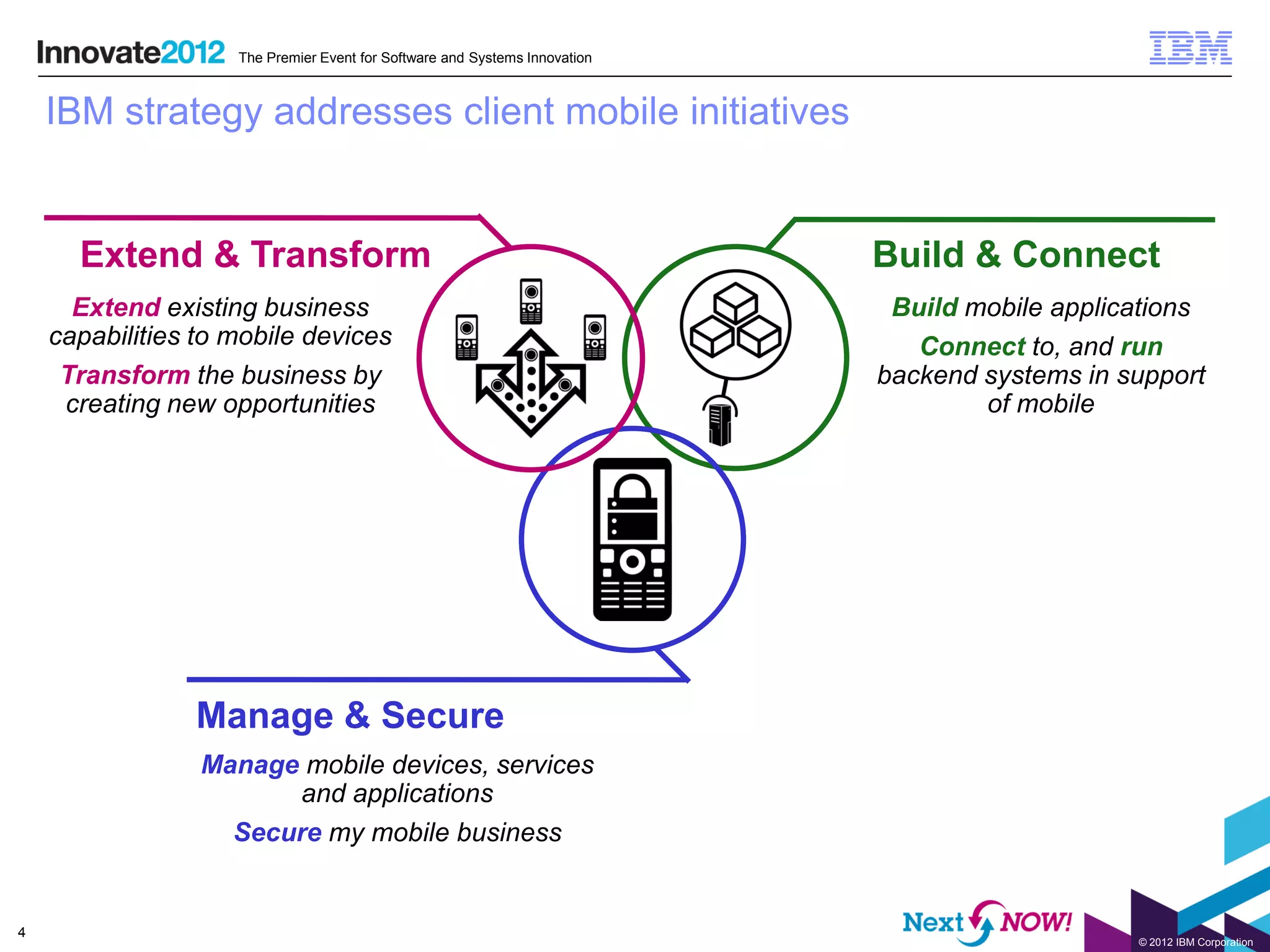 The Premier Event for Software and Systems Innovation



    IBM strategy addresses client mobile initiatives


      Extend & Transform                                                    Build & Connect
      Extend existing business                                               Build mobile applications
    capabilities to mobile devices                                             Connect to, and run
     Transform the business by                                              backend systems in support
     creating new opportunities                                                     of mobile




                Manage & Secure
                 Manage mobile devices, services
                       and applications
                   Secure my mobile business


4
                                                                                                © 2012 IBM Corporation
 