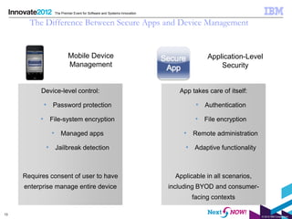 The Premier Event for Software and Systems Innovation


       The Difference Between Secure Apps and Device Management


                       Mobile Device                                                Application-Level
                       Management                                                       Security


           Device-level control:                                          App takes care of itself:

            • Password protection                                               • Authentication
           • File-system encryption                                             • File encryption
              • Managed apps                                                • Remote administration
            • Jailbreak detection                                           • Adaptive functionality


     Requires consent of user to have                                    Applicable in all scenarios,
     enterprise manage entire device                                   including BYOD and consumer-
                                                                               facing contexts

13
                                                                                                        © 2012 IBM Corporation
 