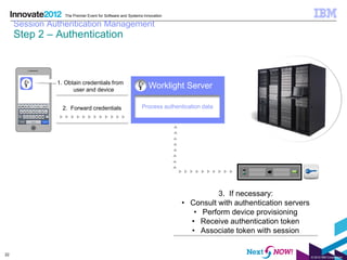 The Premier Event for Software and Systems Innovation

     Session Authentication Management
     Step 2 – Authentication



               1. Obtain credentials from
                     user and device
                                                               Worklight Server

                 2. Forward credentials                     Process authentication data




                                                                                     3. If necessary:
                                                                           • Consult with authentication servers
                                                                              • Perform device provisioning
                                                                             • Receive authentication token
                                                                             • Associate token with session

22
                                                                                                                   © 2012 IBM Corporation
 