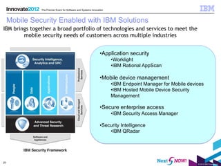 The Premier Event for Software and Systems Innovation



     Mobile Security Enabled with IBM Solutions
IBM brings together a broad portfolio of technologies and services to meet the
        mobile security needs of customers across multiple industries


                                                                 •Application security
                                                                       •Worklight
                                                                       •IBM Rational AppScan

                                                                 •Mobile device management
                                                                       •IBM Endpoint Manager for Mobile devices
                                                                       •IBM Hosted Mobile Device Security
                                                                       Management

                                                                 •Secure enterprise access
                                                                       •IBM Security Access Manager

                                                                 •Security Intelligence
                                                                     •IBM QRadar




25
                                                                                                            © 2012 IBM Corporation
 