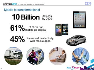The Premier Event for Software and Systems Innovation




    Mobile is transformational

        10 Billion                                            devices
                                                              by 2020



        61%                   of CIOs put
                            mobile as priority



        45%                    increased productivity
                                  with mobile apps




3
                                                                        © 2012 IBM Corporation
 