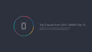  The goal of this is to raise awareness about application security by
identifying some of the most critical risks facing organizations.
Top 5 Issues from 2016 OWASP Top 10
 