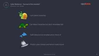Mobile Application Security 20
Cyber Resilience - “Survival of the smartest”
 Ashutosh Jain | CISO - AXIS Bank
Can’t detect breaches
Can detect breaches but don’t remediate fast
Swift detection & remedial action there-of
Predict cyber threats and hence create future
 