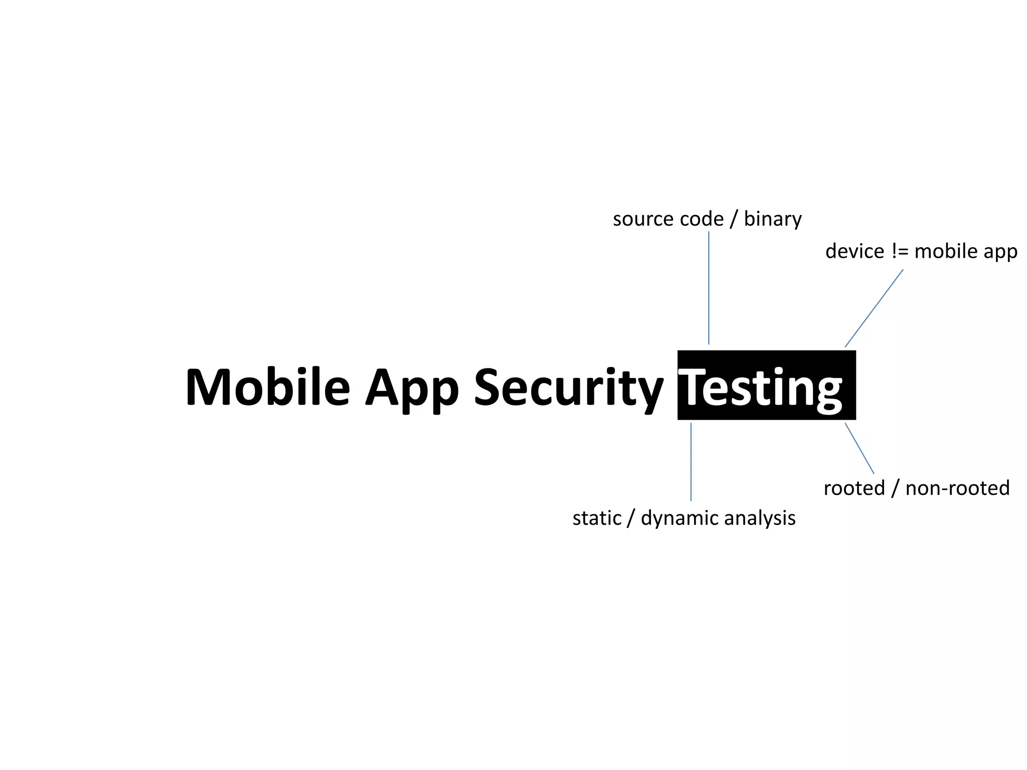 Mobile App Security Testing
source code / binary
static / dynamic analysis
rooted / non-rooted
device != mobile app
 