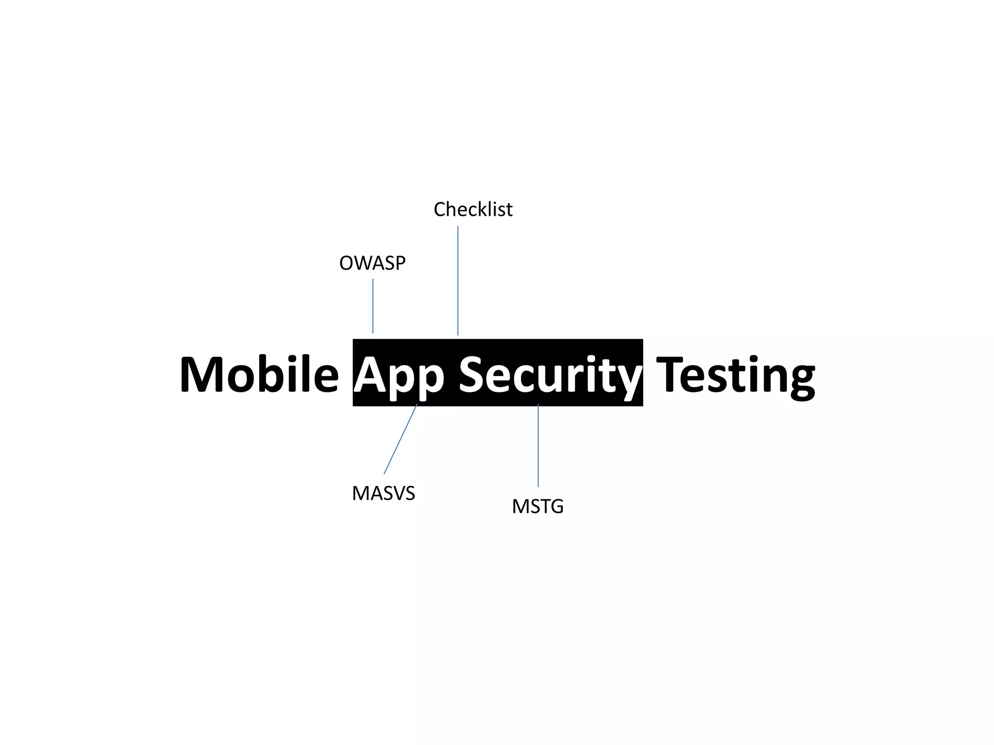 Mobile App Security Testing
OWASP
MASVS
Checklist
MSTG
 