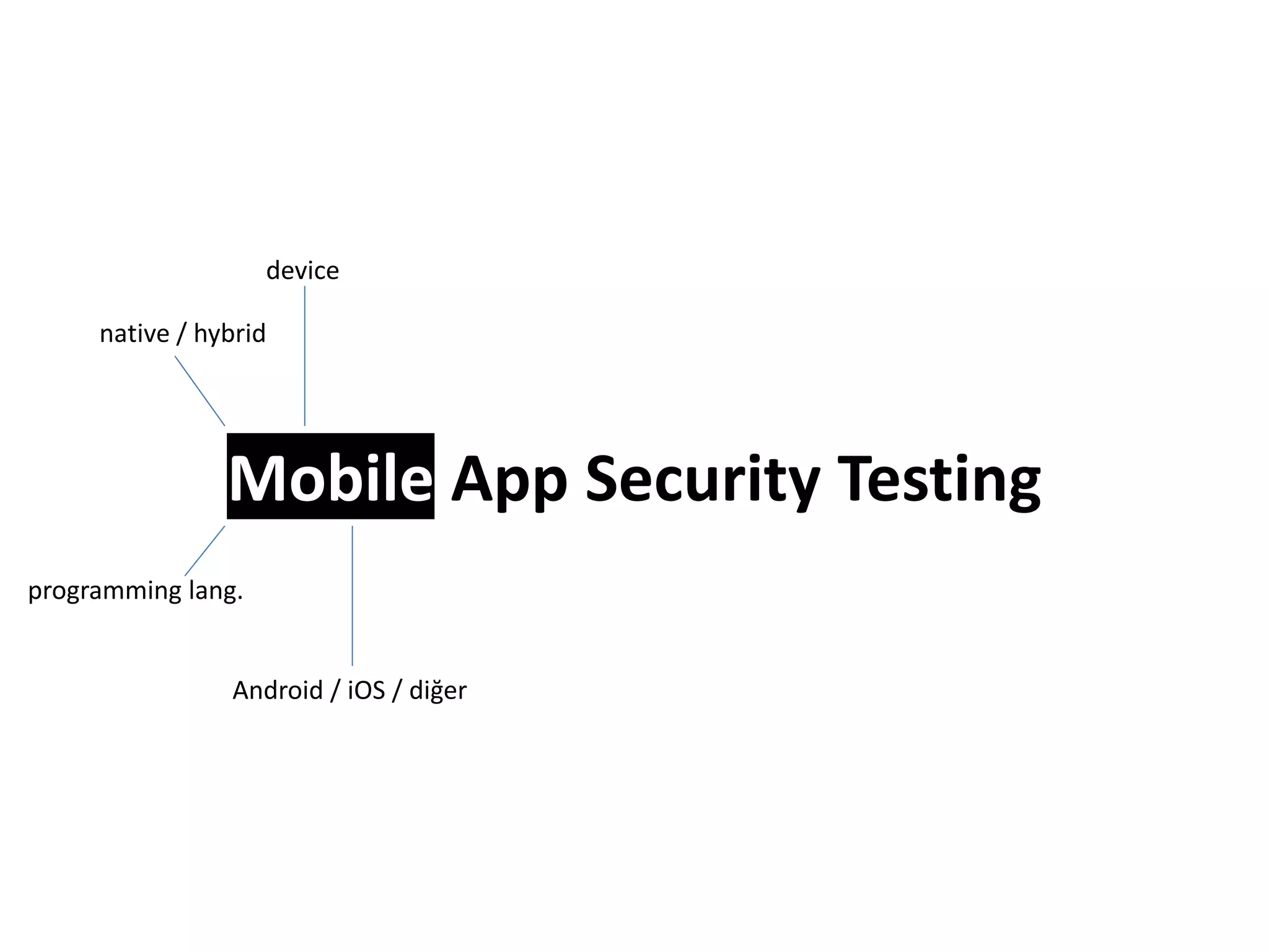 Mobile App Security Testing
native / hybrid
programming lang.
Android / iOS / diğer
device
 