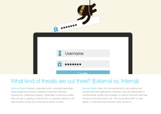 WHAT KIND OF THREATS ARE OUT THERE? (EXT. VS. INT.)
External threats Hackers, organized crime, corporate espionage:
these people are looking at stealing money from financial
transactions, intellectual property, credentials or personal profiles
they can sell, or getting a foothold into a corporate network to be
able to better access one of the above assets of value.
Internal threats Users who are authorized to use systems and
access data with applications. However, they can intentionally or
unintentionally amplify their privilege, or perform functions that
they should not be authorized to do. This would allow them to view,
delete, or steal data they shouldn’t have access to.
 