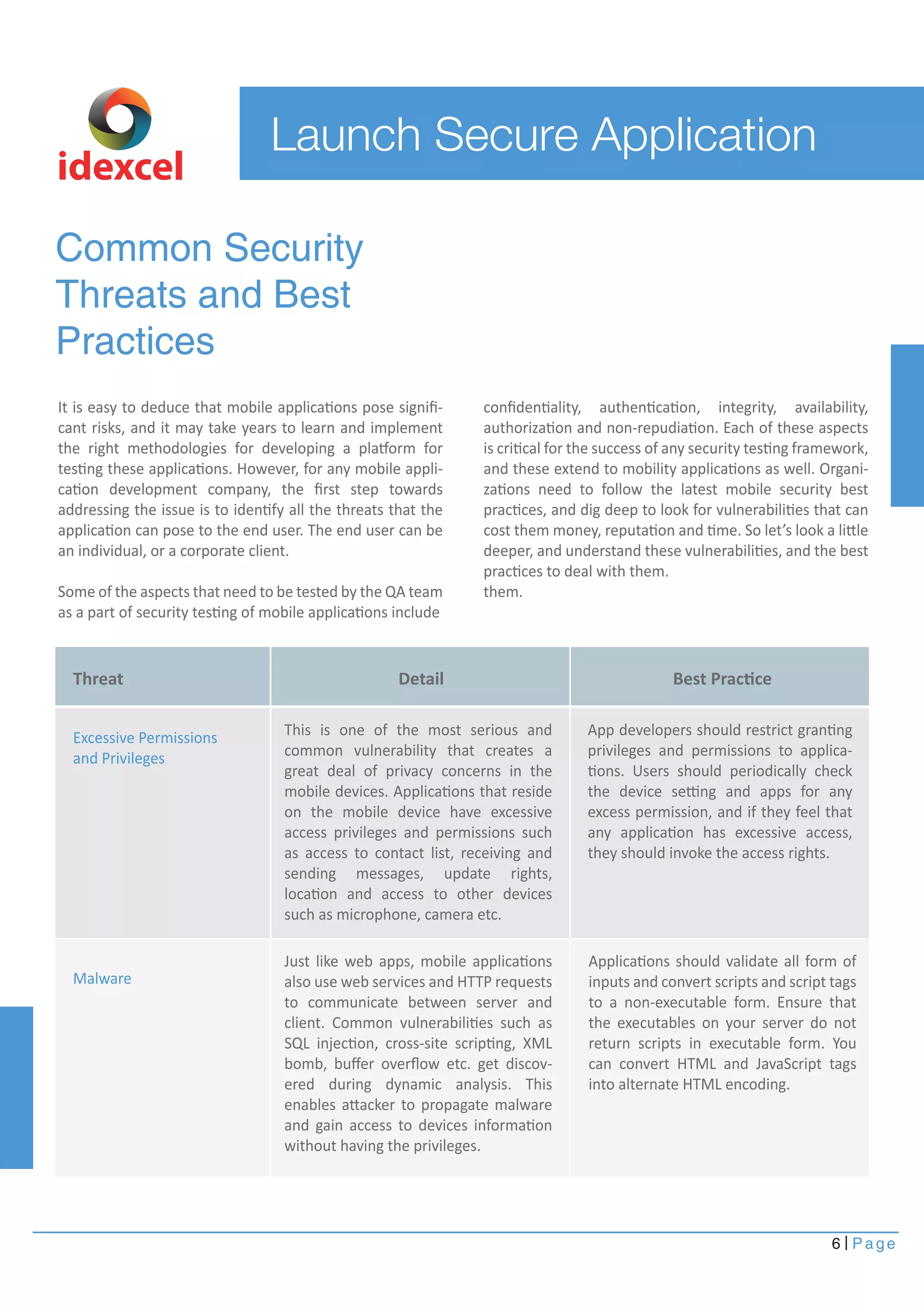 confidentiality, authentication, integrity, availability, 
authorization and non-repudiation. Each of these aspects 
is critical for the success of any security testing framework, 
and these extend to mobility applications as well. Organi-zations 
need to follow the latest mobile security best 
practices, and dig deep to look for vulnerabilities that can 
cost them money, reputation and time. So let’s look a little 
deeper, and understand these vulnerabilities, and the best 
practices to deal with them. 
them. 
6 Page 
Launch Secure Application 
It is easy to deduce that mobile applications pose signifi-cant 
risks, and it may take years to learn and implement 
the right methodologies for developing a platform for 
testing these applications. However, for any mobile appli-cation 
development company, the first step towards 
addressing the issue is to identify all the threats that the 
application can pose to the end user. The end user can be 
an individual, or a corporate client. 
Some of the aspects that need to be tested by the QA team 
as a part of security testing of mobile applications include 
Web 
Services 
idexcel 
Common Security 
Threats and Best 
Practices 
Threat Detail Best Practice 
Excessive Permissions 
and Privileges 
This is one of the most serious and 
common vulnerability that creates a 
great deal of privacy concerns in the 
mobile devices. Applications that reside 
on the mobile device have excessive 
access privileges and permissions such 
as access to contact list, receiving and 
sending messages, update rights, 
location and access to other devices 
such as microphone, camera etc. 
App developers should restrict granting 
privileges and permissions to applica-tions. 
Users should periodically check 
the device setting and apps for any 
excess permission, and if they feel that 
any application has excessive access, 
they should invoke the access rights. 
Malware 
Just like web apps, mobile applications 
also use web services and HTTP requests 
to communicate between server and 
client. Common vulnerabilities such as 
SQL injection, cross-site scripting, XML 
bomb, buffer overflow etc. get discov-ered 
during dynamic analysis. This 
enables attacker to propagate malware 
and gain access to devices information 
without having the privileges. 
Applications should validate all form of 
inputs and convert scripts and script tags 
to a non-executable form. Ensure that 
the executables on your server do not 
return scripts in executable form. You 
can convert HTML and JavaScript tags 
into alternate HTML encoding. 
 