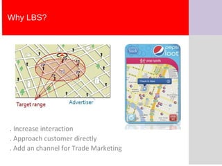 Why LBS? 
. Increase interaction 
. Approach customer directly 
. Add an channel for Trade Marketing 
 