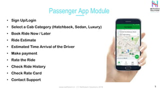 Passenger App Module
5
• Sign Up/Login
• Select a Cab Category (Hatchback, Sedan, Luxury)
• Book Ride Now / Later
• Ride Estimate
• Estimated Time Arrival of the Driver
• Make payment
• Rate the Ride
• Check Ride History
• Check Rate Card
• Contact Support
www.netfotech.in | © Netfotech Solutions 2018
 