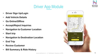 Driver App Module
6
• Driver Sign Up/Login
• Add Vehicle Details
• Go Online/Offline
• Accept/Reject Inquiries
• Navigation to Customer Location
• Start trip
• Navigation to Destination Location
• End Trip
• Review Customer
• Bill Summary & Ride History
www.netfotech.in | © Netfotech Solutions 2018
 