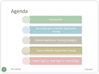 Agenda
7/21/2014Noor Orfahly20
Introduction
QA Challenges in Mobile Application
Testing
Mobile Application Testing Strategies
Types of Mobile Application Testing
Native Apps vs. Web Apps vs. Hybrid Apps
 