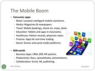 The Mobile Boom
7/21/2014Noor Orfahly5
 Consumer apps:
 Retail: Location-intelligent mobile commerce.
 Media: Magazines & newspapers.
 Travel: Mobile bookings, check-ins, maps, deals.
 Education: Tablets and apps in classrooms.
 Healthcare: Patient records, physician notes.
 Finance: Apps for real-time trading.
 Social: Games and social media platforms.
 B2B world:
 Business Apps: CRM, ERP, HR systems.
 Productivity: Docs, spreadsheets, presentations.
 Collaboration: Email, IM, publishing.
 