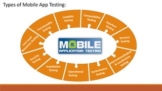 Types of Mobile App Testing:
Operational
Testing
Installation
Testing
 