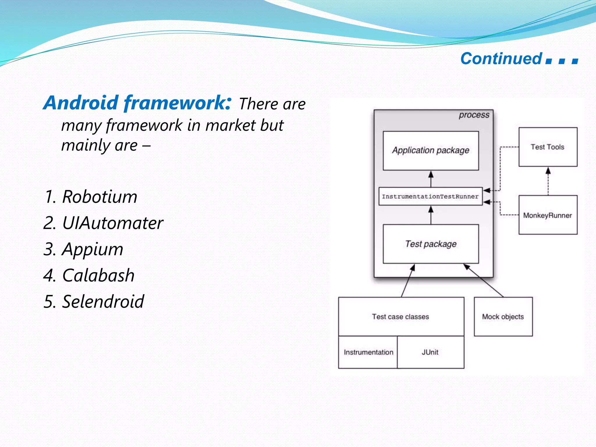 Continued…
Android framework: There are
many framework in market but
mainly are –
1. Robotium
2. UIAutomater
3. Appium
4. Calabash
5. Selendroid
 