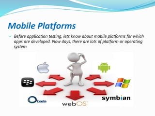 Basic Guide For Mobile Application Testing | PPTX