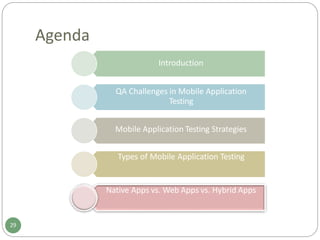 Agenda
Introduction
QA Challenges in Mobile Application
Testing
Mobile Application Testing Strategies
Types of Mobile Application Testing
Native Apps vs. Web Apps vs. Hybrid Apps
29
 