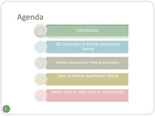 Agenda
Introduction
QA Challenges in Mobile Application
Testing
Mobile Application Testing Strategies
Types of Mobile Application Testing
Native Apps vs. Web Apps vs. Hybrid Apps
3
 