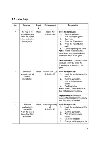 Mobile application testing report | PDF