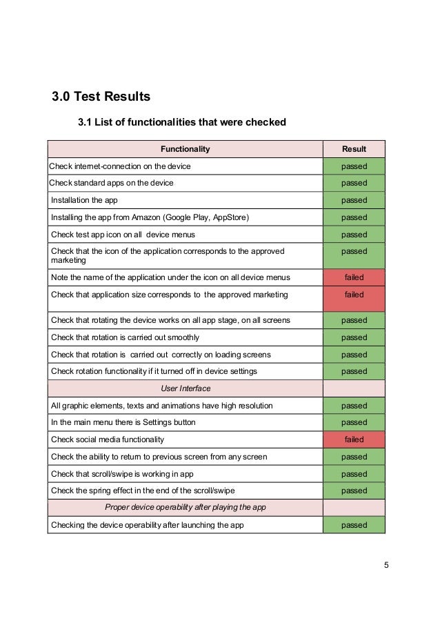 Test Result Report Template