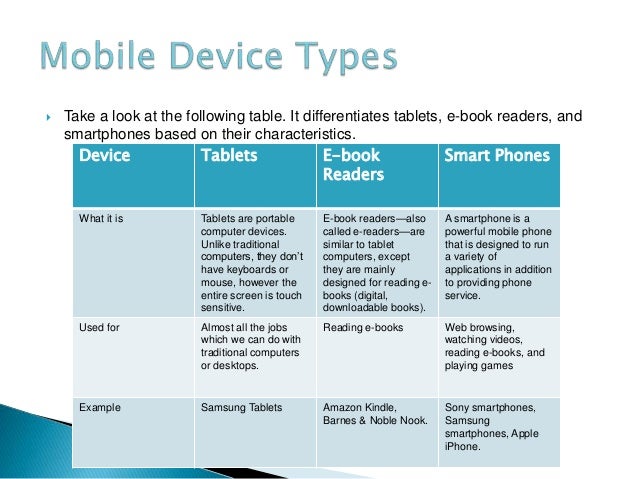 Mobile Application Testing Tutorial