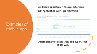 Examples of
Mobile App
• Android application with .apk extension
• iOS application with .ipa extension
Android market share 76% and iOS market
share 22%
 