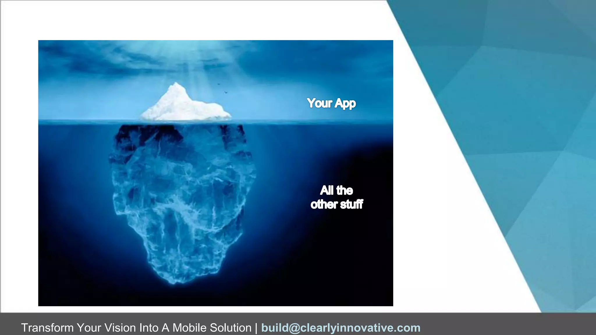 Transform Your Vision Into A Mobile Solution | build@clearlyinnovative.com
Does
anyone
care other
than you?
 