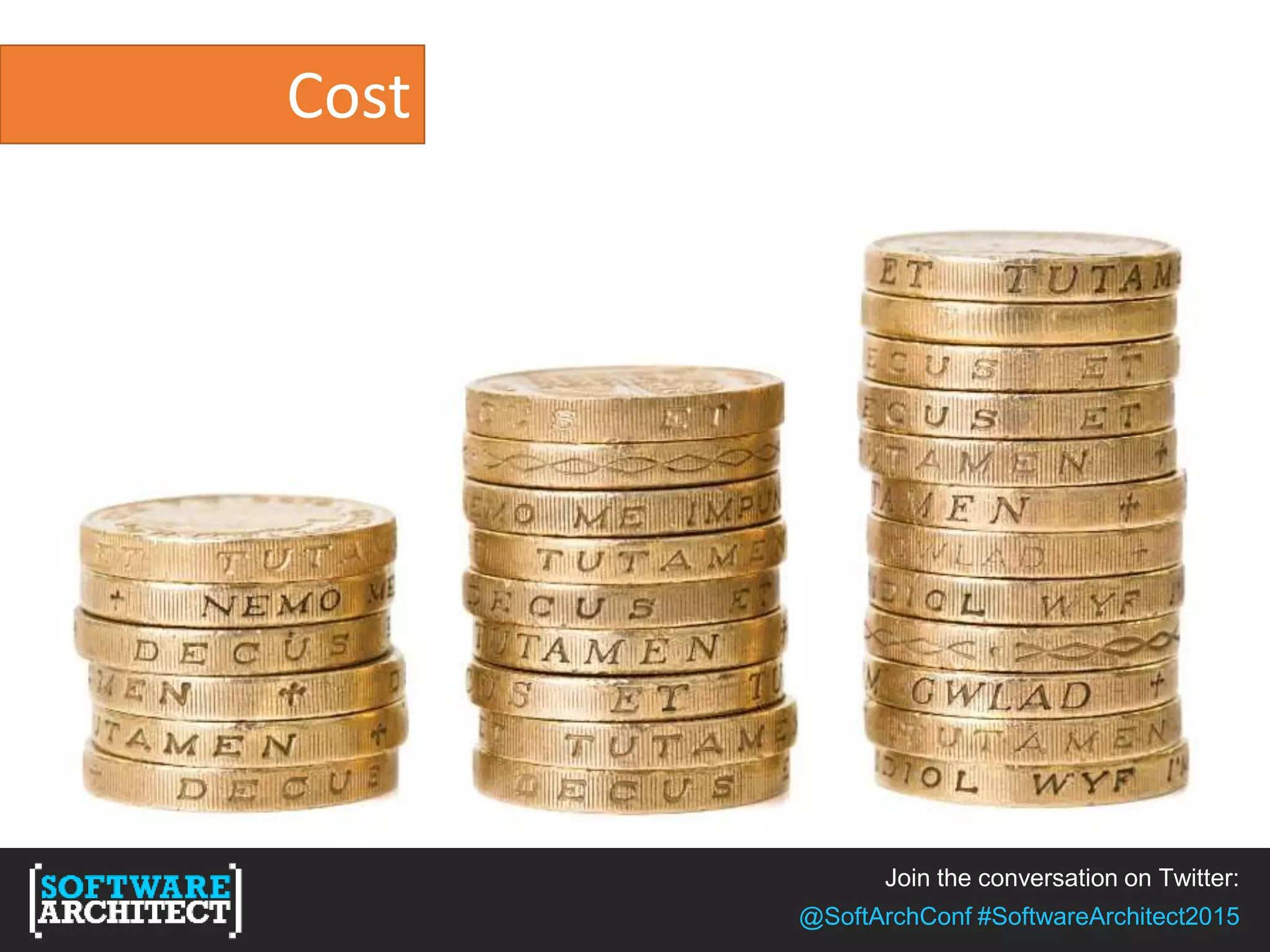Join the conversation on Twitter:
@SoftArchConf #SoftwareArchitect2015
Cost
 