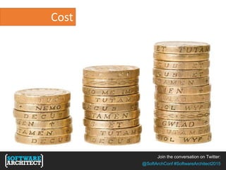 Join the conversation on Twitter:
@SoftArchConf #SoftwareArchitect2015
Cost
 