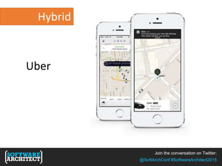 Join the conversation on Twitter:
@SoftArchConf #SoftwareArchitect2015
Hybrid
Uber
 