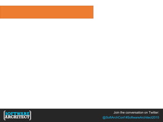 Join the conversation on Twitter:
@SoftArchConf #SoftwareArchitect2015
 