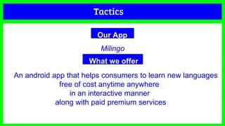 Tactics
Milingo
An android app that helps consumers to learn new languages
free of cost anytime anywhere
in an interactive manner
along with paid premium services Our App
Our App
Our App
What we offer
 
