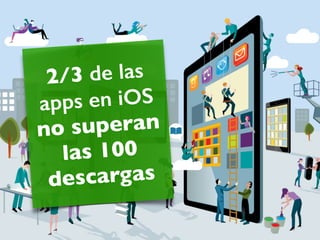 2/3 de las 
apps en iOS 
no supera n 
las 100 
desca rg as 
 