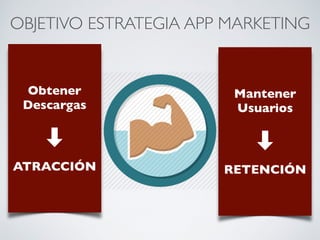 OBJETIVO ESTRATEGIA APP MARKETING 
Obtener 
Descargas 
⬇ 
ATRACCIÓN 
Mantener 
Usuarios 
⬇ 
RETENCIÓN 
 